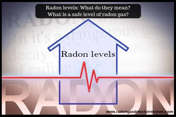 Radon-levels-What-do-they-mean-What-is-a-safe-level-of-radon-gas